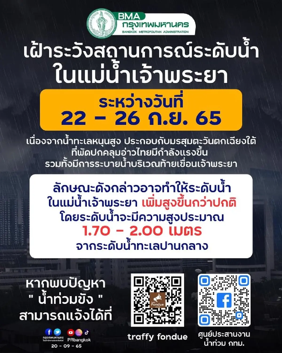 22-26 ก.ย.นี้ กทม. เฝ้าระวังสถานการณ์ระดับน้ำใน "แม่น้ำเจ้าพระยา"