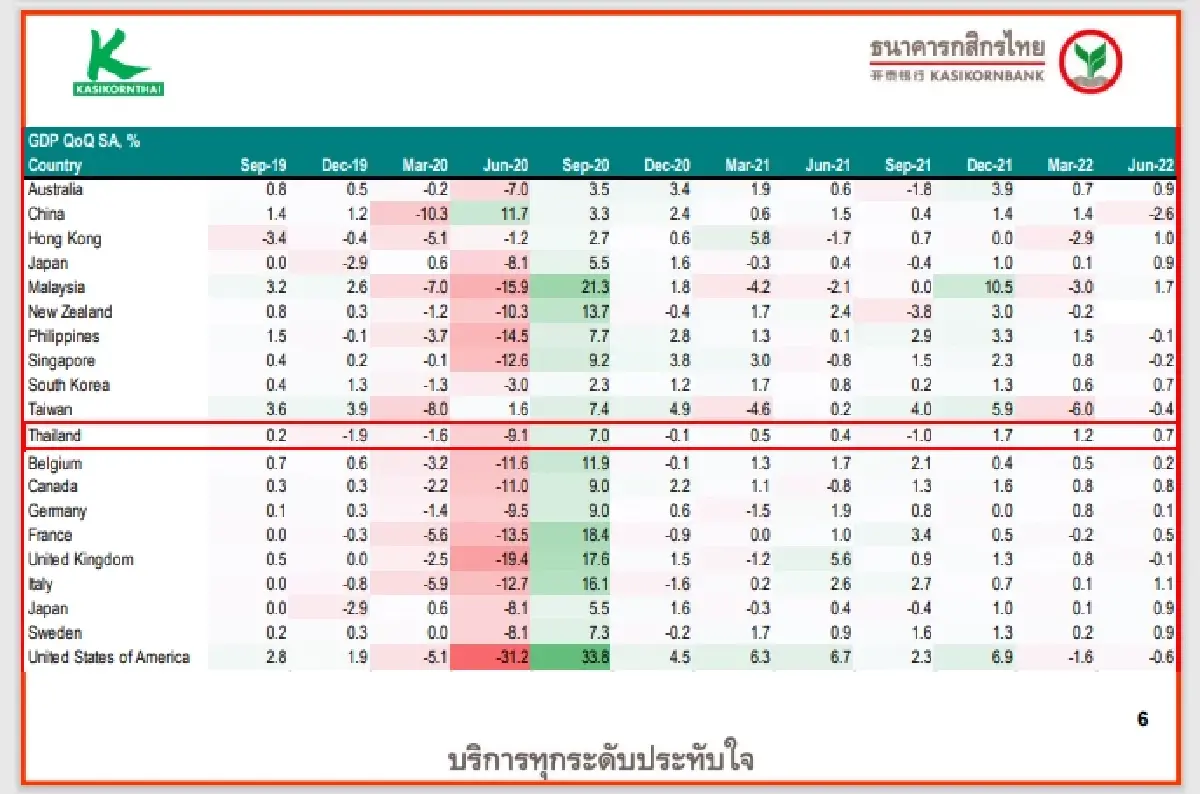กสิกรไทย ชี้เฟดขึ้นดบ.แรง ตลาดผันผวน -บาทเสี่ยงอ่อนค่าแตะ 38 บาทต่อดอลลาร์