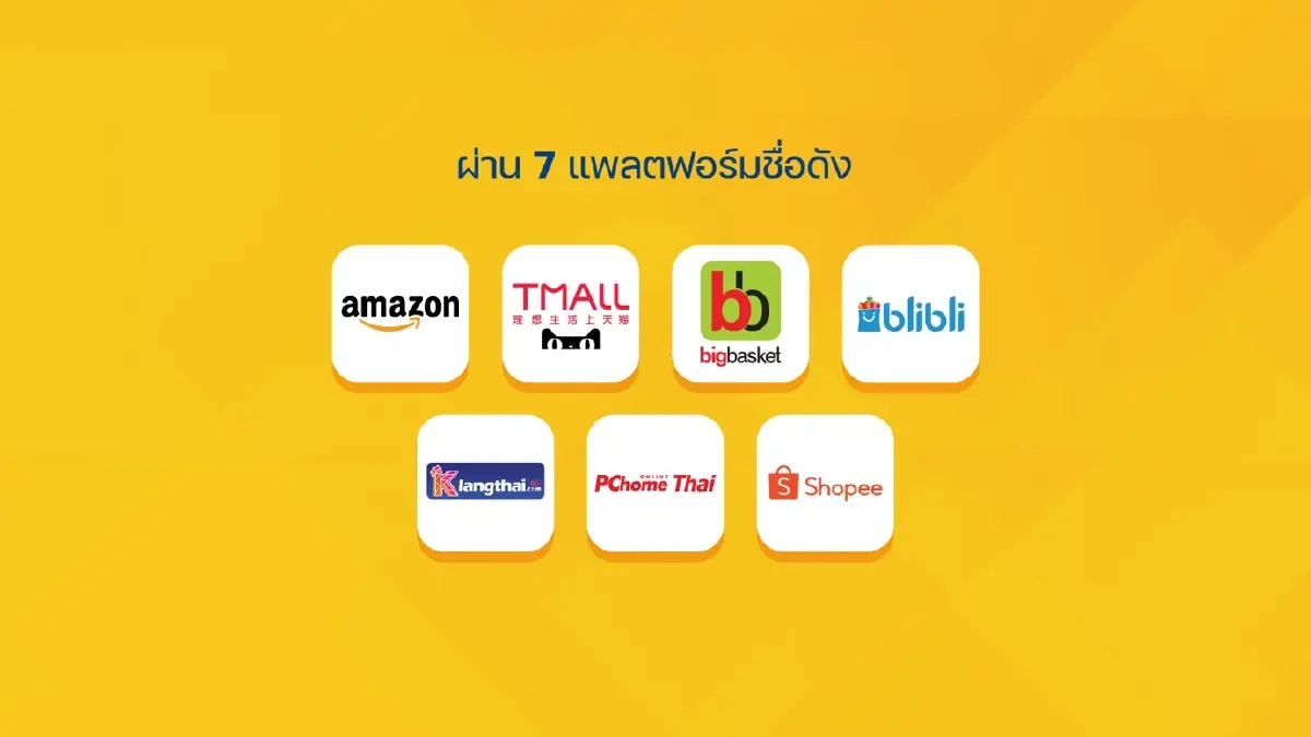 สินค้าไทยสู่ระดับโลกเป็นเรื่องง่าย