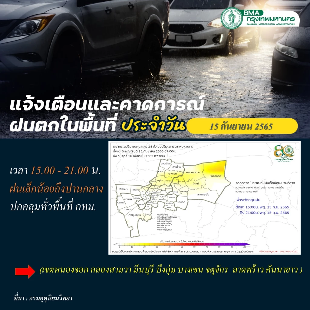 "ฝนตก" กทม. วันนี้คาดนาน 7 ชั่วโมง จับตา 8 เขต จตุจักร ลาดพร้าว หนองจอก