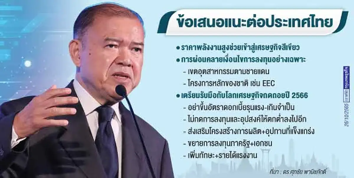 เงินเฟ้อ ดอกเบี้ย  และการฟื้นตัวของเศรษฐกิจ