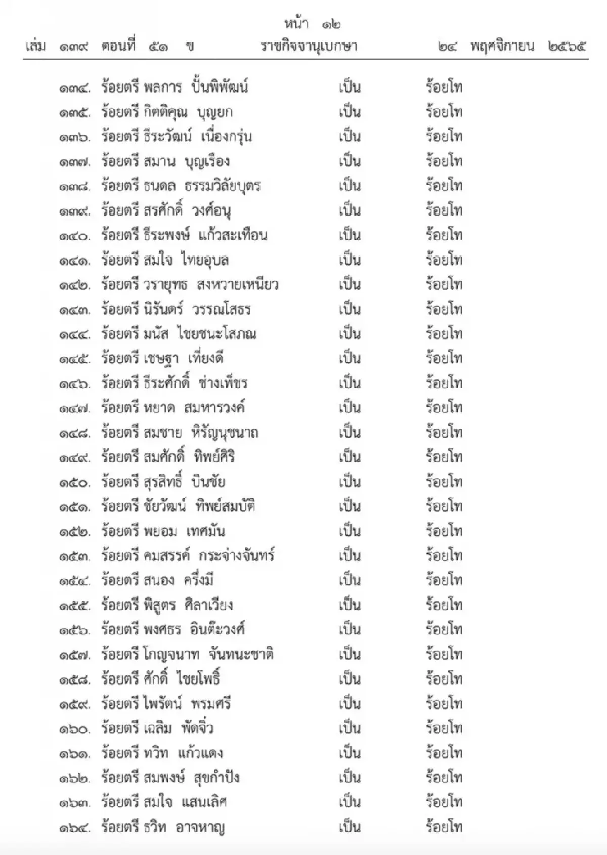 โปรดเกล้าฯ พระราชทานยศข้าราชการในพระองค์ฝ่ายทหารชั้นสัญญาบัตร 220 นาย