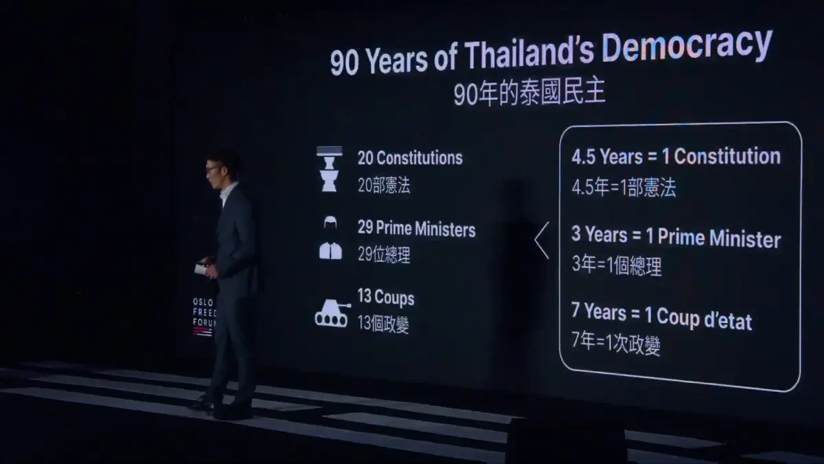 “ธนาธร” ลั่นเลือกตั้งปีหน้าจบ “ระบอบประยุทธ์” หวังพาไทยกลับสู่ประชาธิปไตย