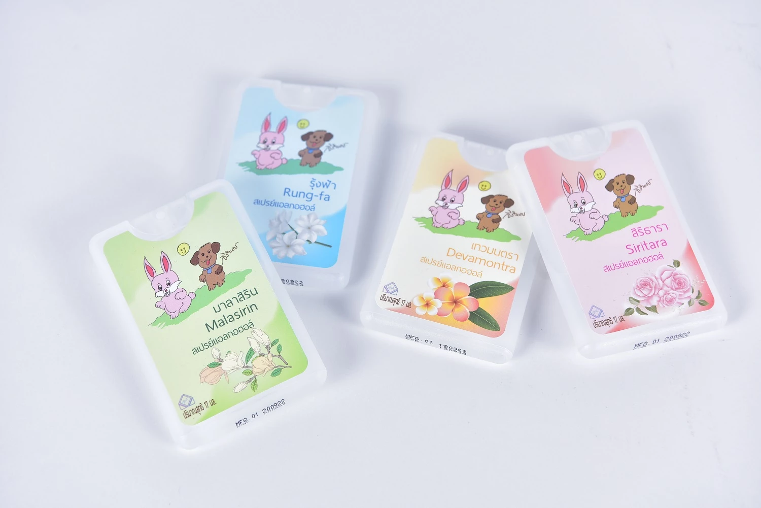 สคสกรมสมเด็จพระเทพฯ