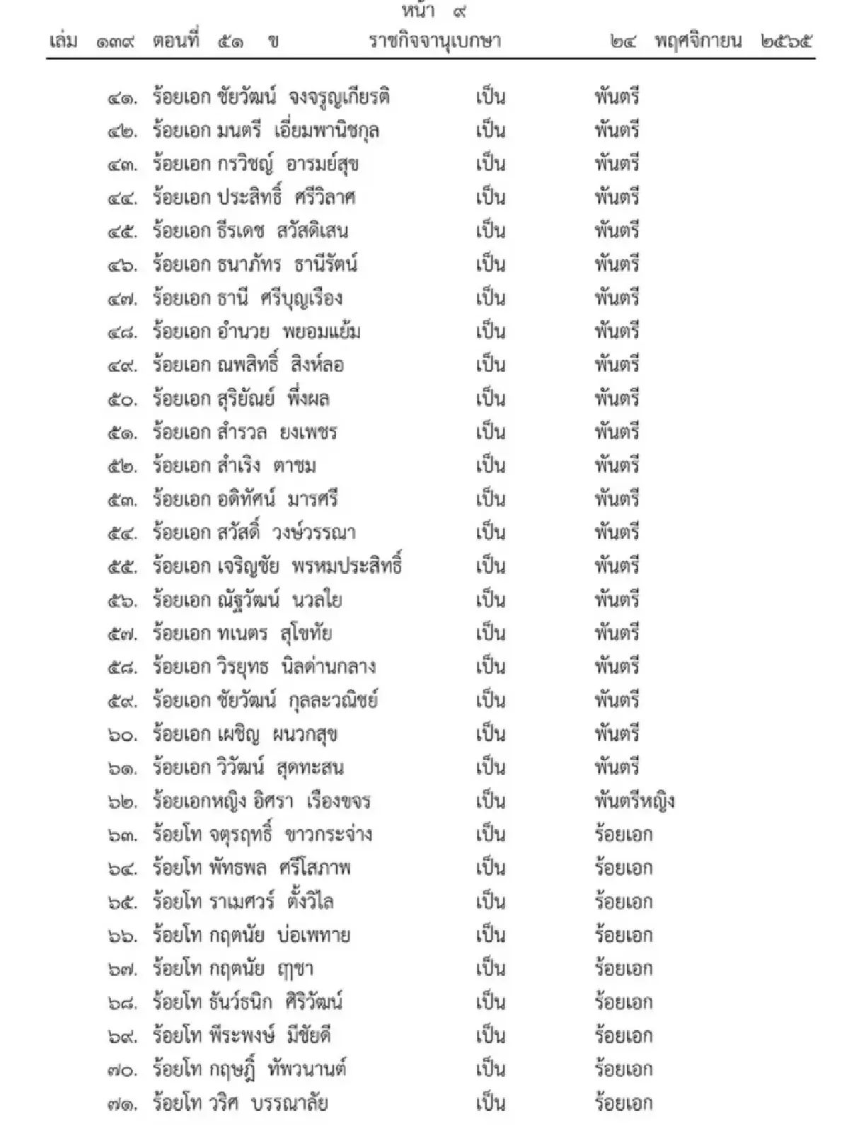 โปรดเกล้าฯ พระราชทานยศข้าราชการในพระองค์ฝ่ายทหารชั้นสัญญาบัตร 220 นาย