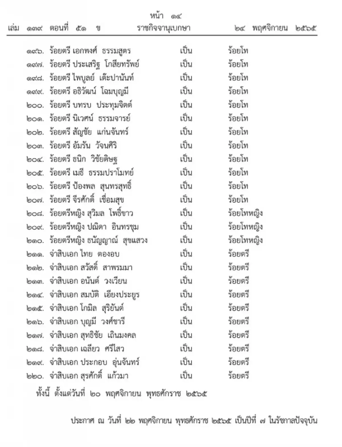 โปรดเกล้าฯ พระราชทานยศข้าราชการในพระองค์ฝ่ายทหารชั้นสัญญาบัตร 220 นาย