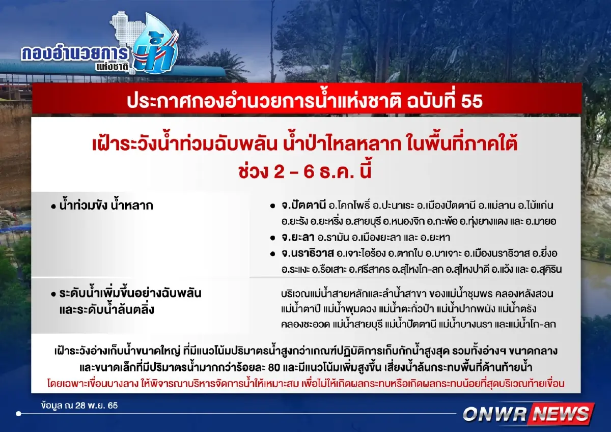 เตือน 13 จว.ภาคใต้ เฝ้าระวังน้ำท่วมฉับพลัน น้ำป่าไหลหลาก ช่วง 2-6 ธ.ค.นี้