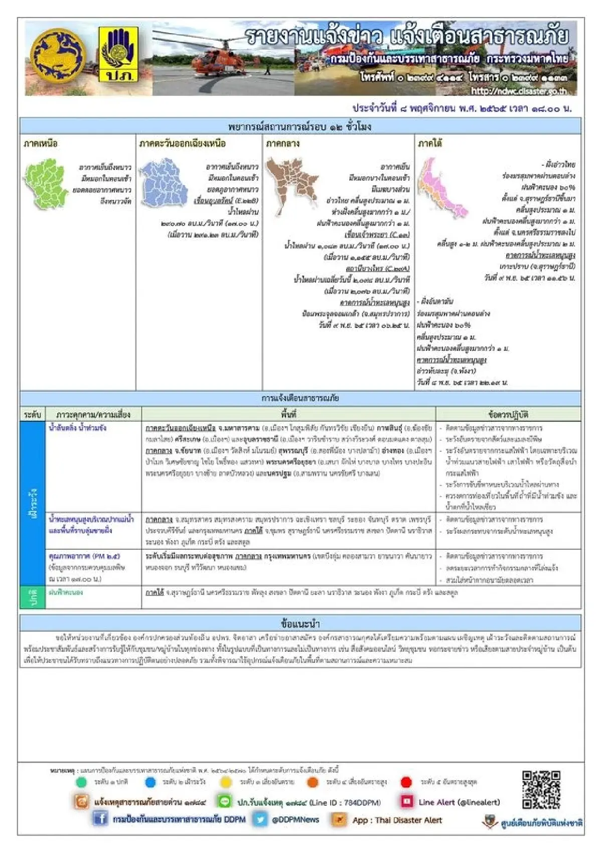 ปภ. รายงานแจ้งเฝ้าระวังน้ำล้นตลิ่ง น้ำท่วมขัง มีที่ไหนบ้าง เช็กที่นี่!