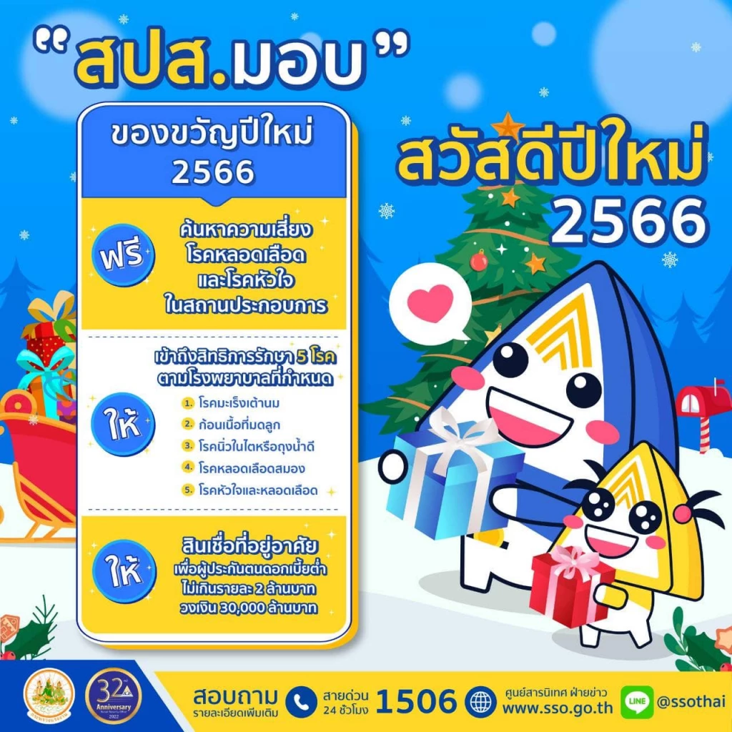 ประกันสังคม แจกฟรีจุกๆของขวัญปีใหม่ 2566 ให้ผู้ประกันตน เช็กเลย