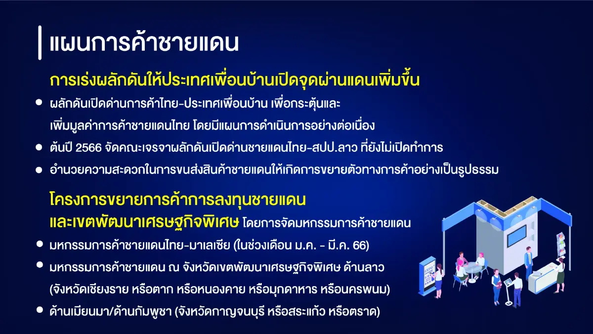 กรมการค้าต่างประเทศ กางแผนปี 66 เดินหน้าขับเคลื่อนนโยบาย รับการค้าโลก