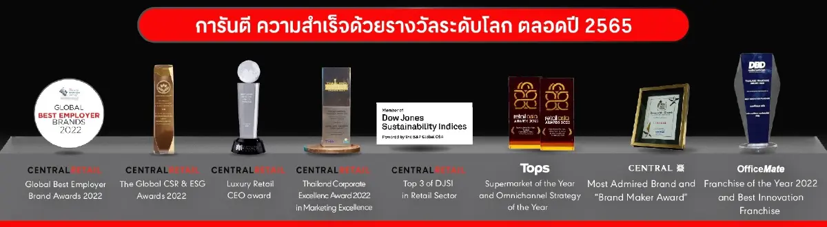 เจาะลึกตัวเลข "เซ็นทรัล รีเทล" ผู้นำค้าปลีกไทย ที่หลายคนอาจยังไม่เคยรู้