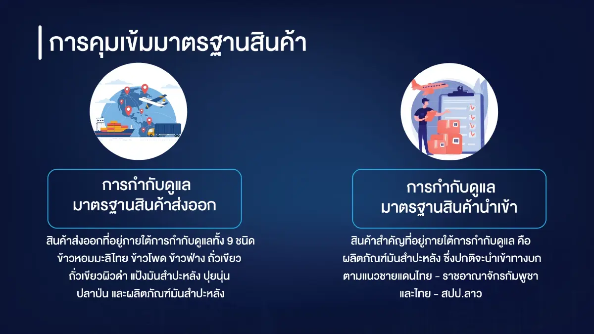 กรมการค้าต่างประเทศ กางแผนปี 66 เดินหน้าขับเคลื่อนนโยบาย รับการค้าโลก