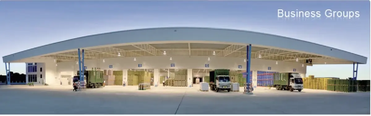 เจาะกลยุทธ์ ‘ไทยเบฟ’ รั้งผู้นำ DJSI เครื่องดื่มโลก 5 ปีซ้อน