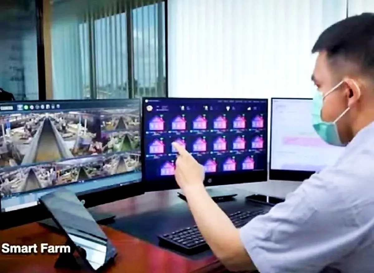 ซีพีเอฟ บนเส้นทางร่วมกู้วิกฤติภาวะโลกร้อน สู่ Net Zero