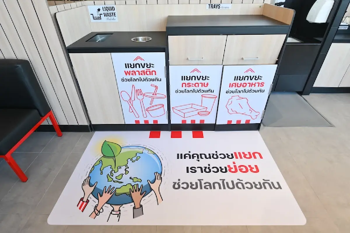 แผนโต 'ซีอาร์จี'  นำทัพ 'เคเอฟซี' ลุยไซส์เล็ก สปีดธุรกิจทำเงินปี 66 สู่ 7,000 ล.