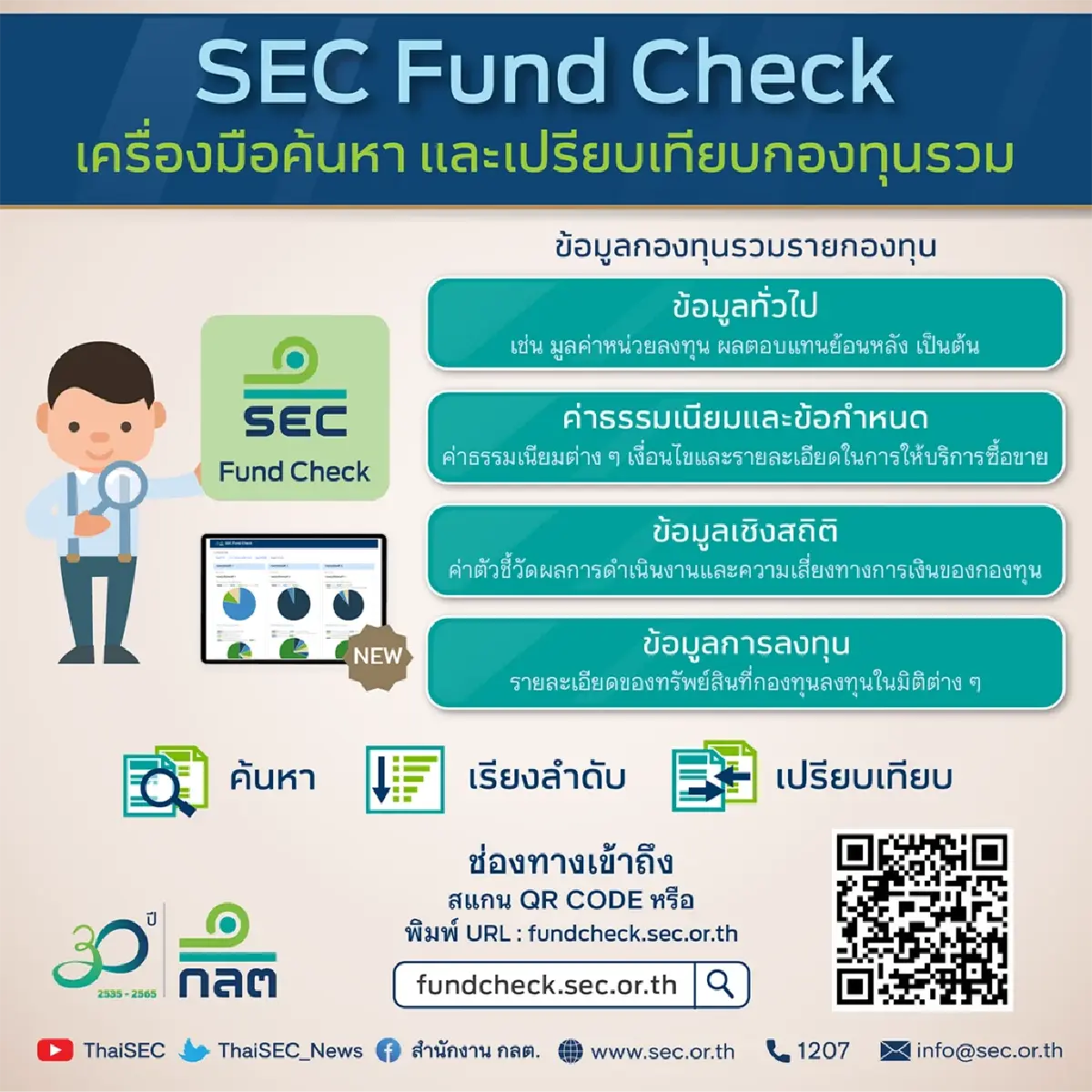 ก.ล.ต. เปิดตัว “SEC Fund Check” เครื่องมือค้นหา-เปรียบเทียบกองทุนรวม