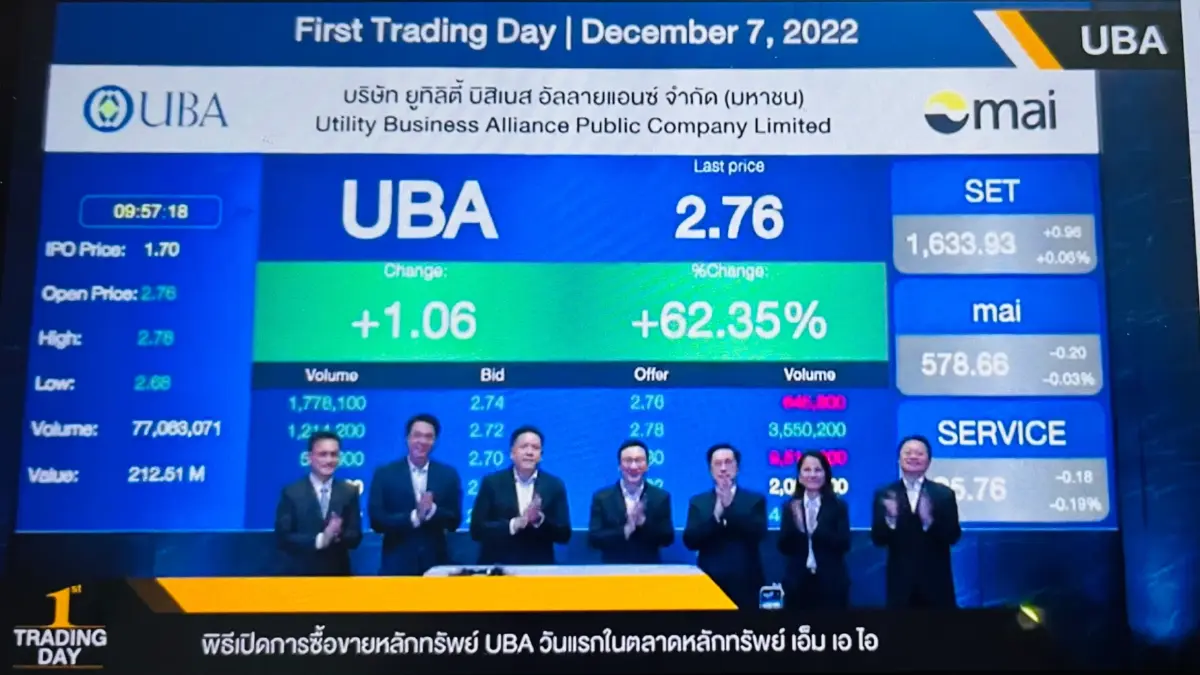 UBA ราคาเปิดเทรดวันแรก 2.76 บาท สูงกว่าราคาจอง 62.35%