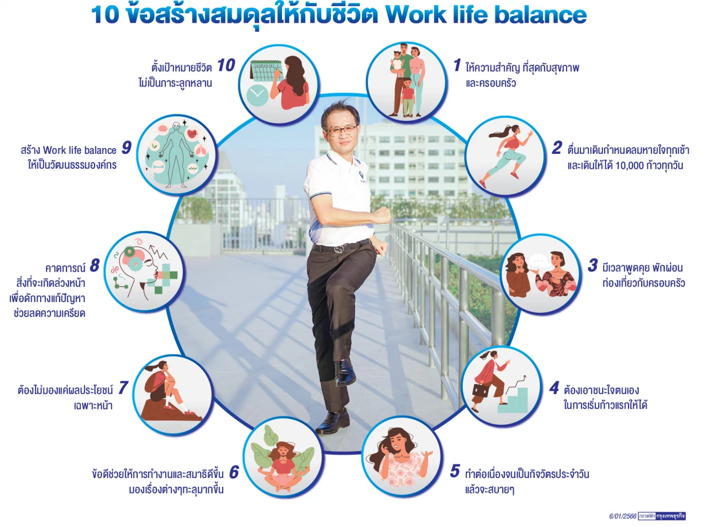 “ไม่อยากเป็นภาระลูกหลาน” ชีวิตที่ต้อง work life balance ของ “นพ.สมศักดิ์”