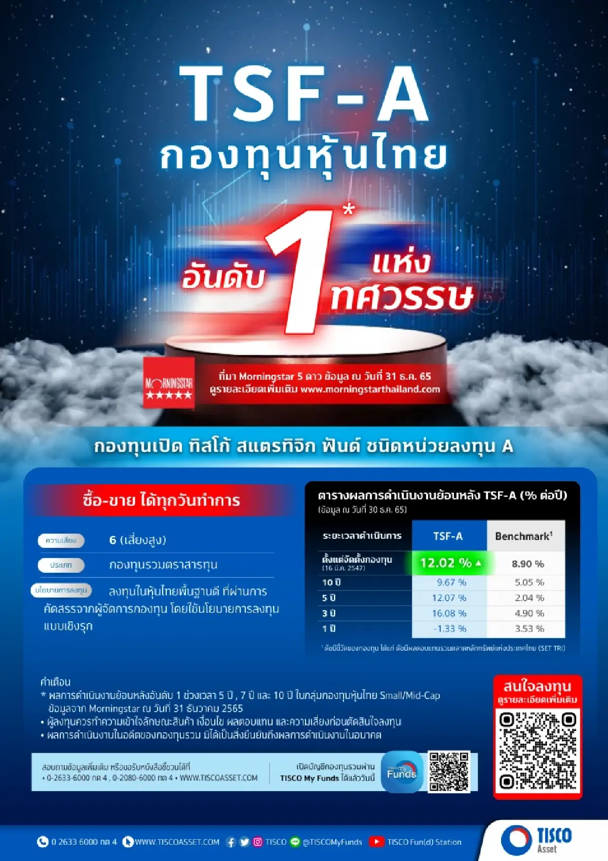 ตลาดหุ้นไทยใครว่าหมดหวัง เมื่อ "เลือก" ถูกก็เป็นผู้ชนะในรอบทศวรรษได้