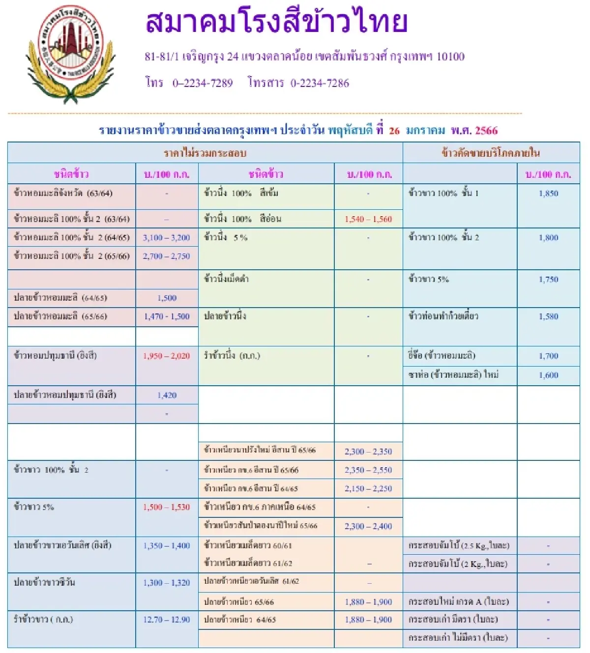 รายงานราคาข้าวขายส่งตลาดกรุงเทพฯ (สมาคมโรงสีข้าวไทย) วันที่ 26 มกราคม 2566
