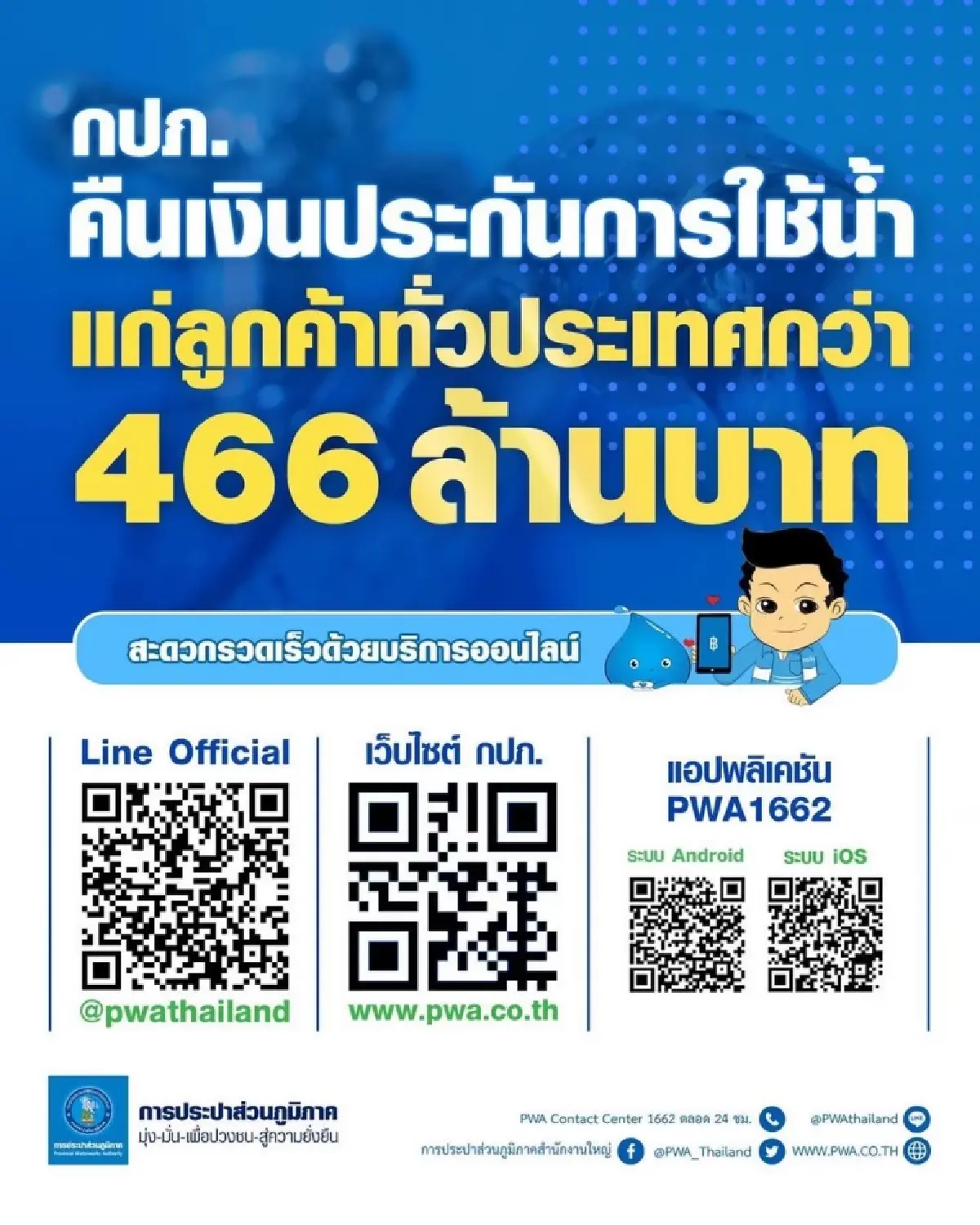 กปภ. คืนเงินประกันการใช้น้ำ แก่ลูกค้ากว่า 466 ล้านบาท