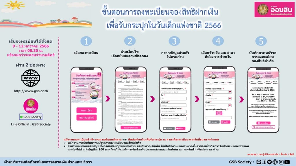 ขั้นตอน-วิธีจองกระปุกออมสินตุ๊กตาล้มลุก ทำตามง่ายๆ 3 ขั้นตอน รีบเลยก่อนหมด