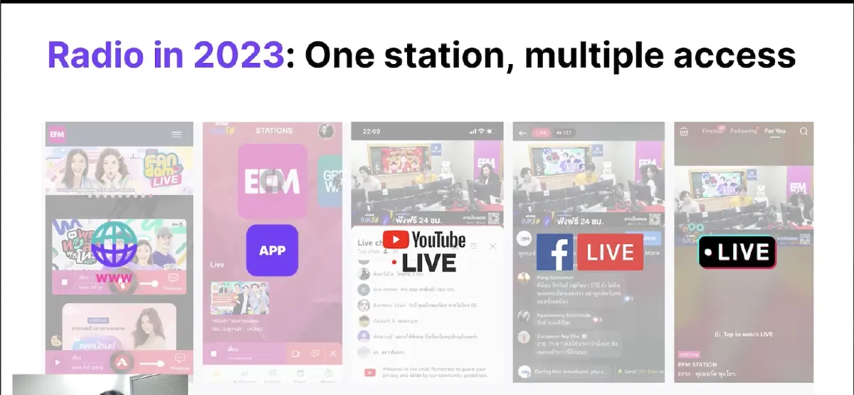 เจาะ 10 เทรนด์ มาแรง! ปี 2566  ที่นักการตลาด-แบรนด์ต้องรู้