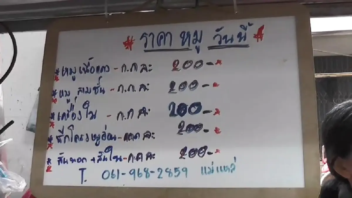 สินค้าแห่ขึ้นราคารับ "ตรุษจีน 2566" ชัยภูมิซื้อของไหว้เจ้ายังเงียบเหงา