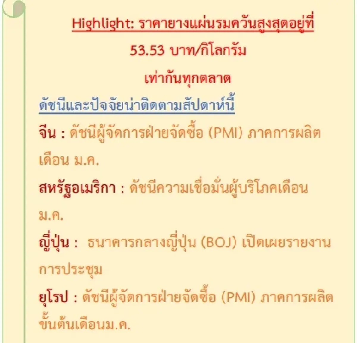 สถานการณ์ยางพาราวันที่ 27 มกราคม 2566