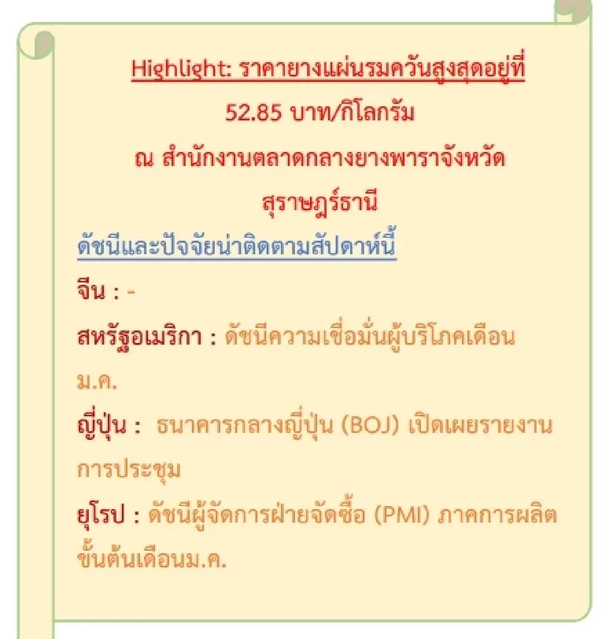 สถานการณ์ยางพาราวันที่ 25 มกราคม 2566
