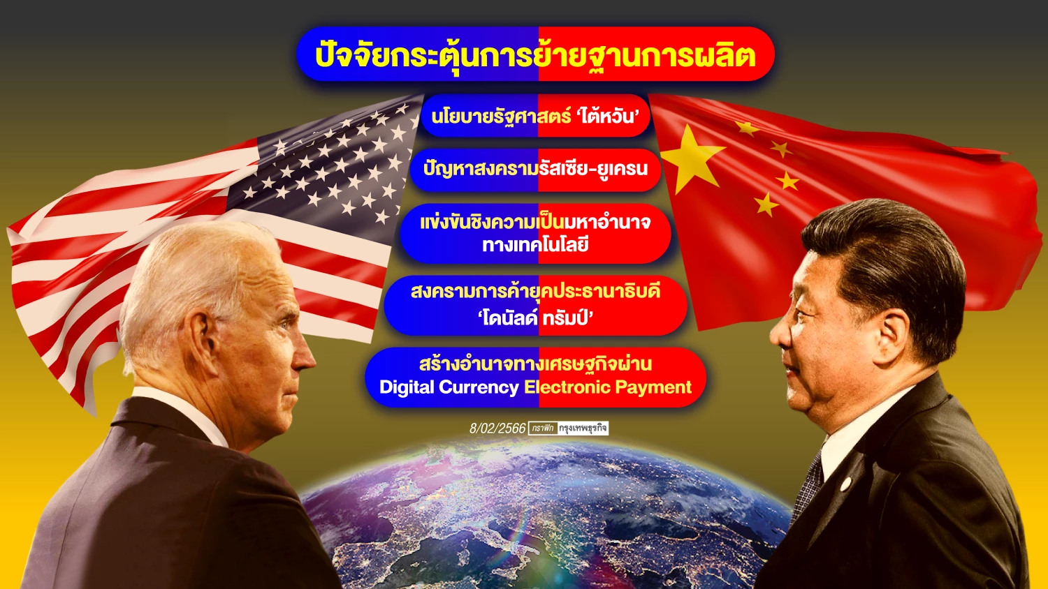 ” จีน-สหรัฐ” ชิง “จัดระเบียบโลก”   ฐานผลิตมูฟครั้งใหญ่