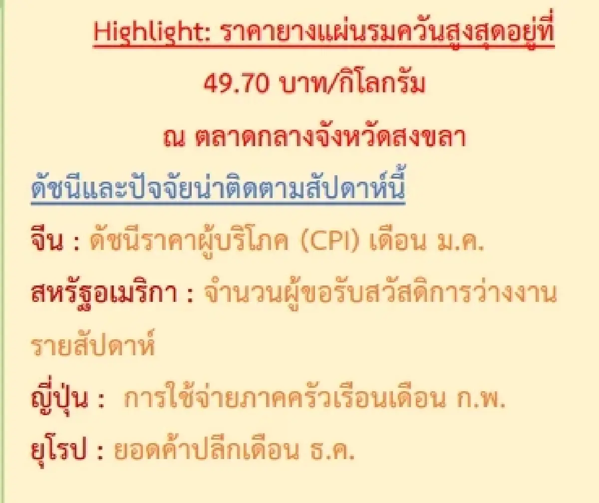 สถานการณ์ยางพารา วันที่ 6 กุมภาพันธ์ 2566