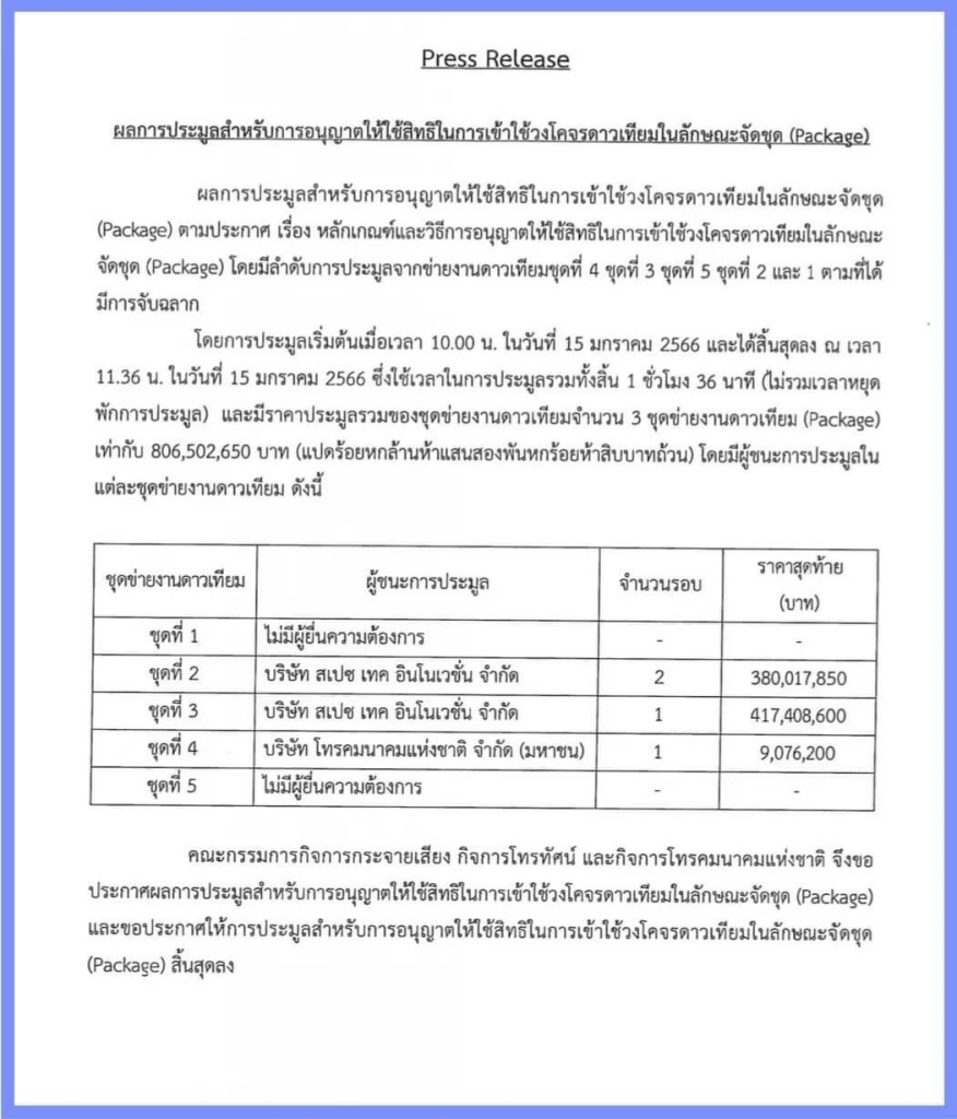 บอร์ดกสทช. ไฟเขียวเร่งประมูลดาวเทียมวงโคจรที่เหลือ