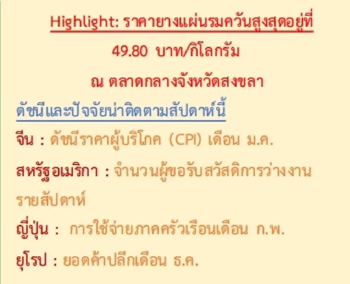 สถานการณ์ยางพารา วันที่ 7 กุมภาพันธ์ 2566