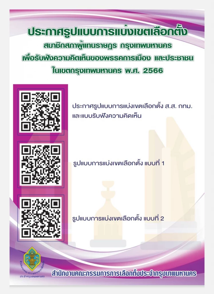 กกต.เปิดวิธีแบ่งเขตเลือกตั้ง 66 ใช้ขั้นต่ำ 3 แบบ รับฟังความเห็น 10 วัน