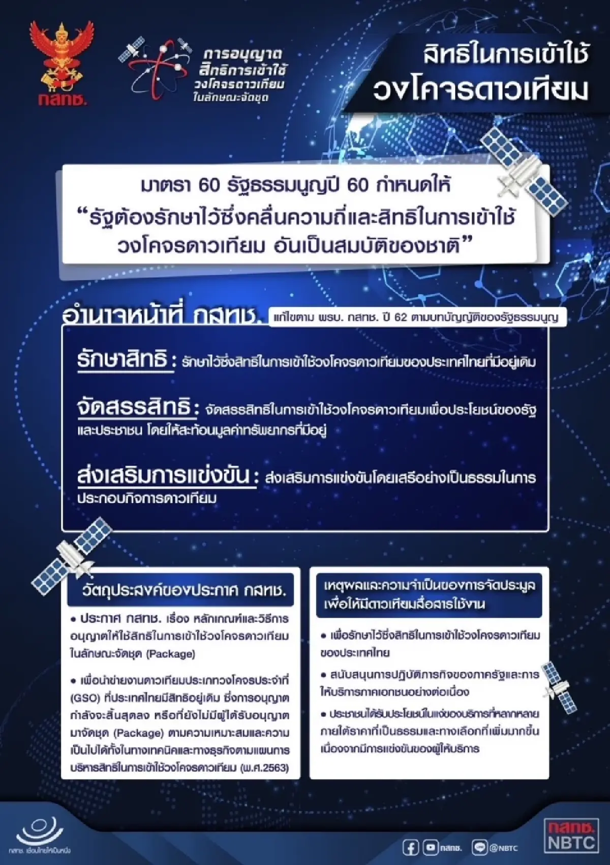 บอร์ดกสทช. ไฟเขียวเร่งประมูลดาวเทียมวงโคจรที่เหลือ