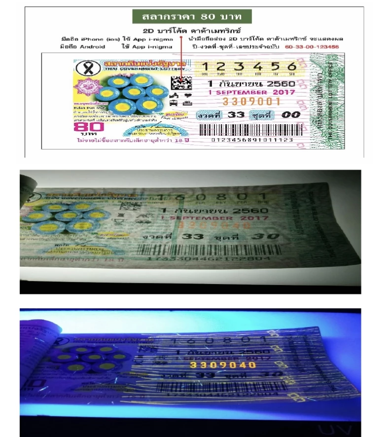 แม่ค้าเร่ขายลอตเตอรี่โร่แจ้งความ ตร. ถูกหลอกขาย "สลากปลอม" 400 ใบ