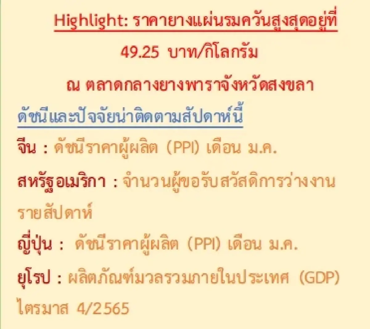 สถานการณ์ยางพารา วันที่ 15 กุมภาพันธ์ 2566