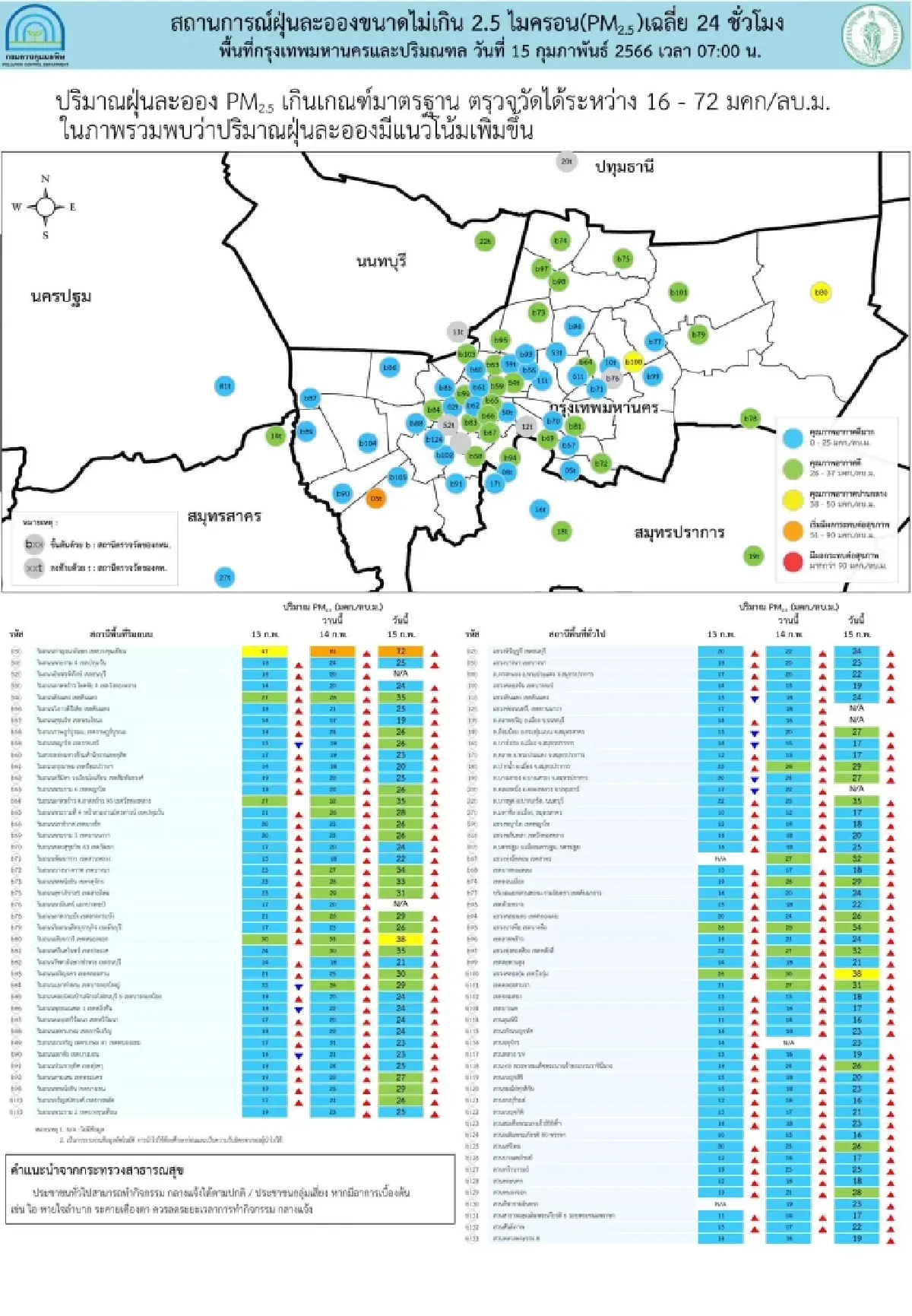 ค่า PM 2.5 เกินค่ามาตรฐาน 17 จังหวัด ภาคเหนือวิกฤติวัดได้สูงสุด 251 มคก./ลบ.ม.