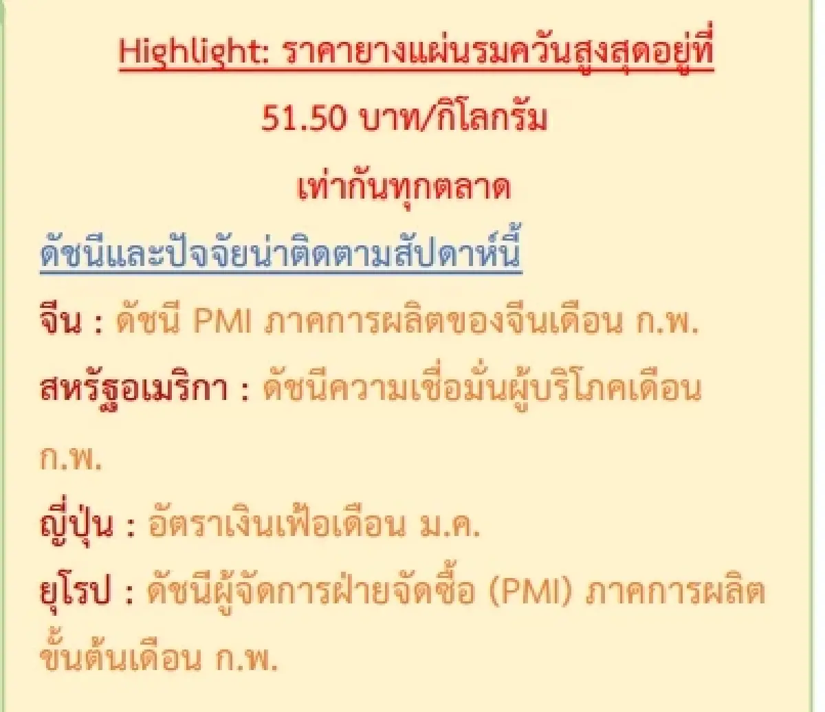 สถานการณ์ยางพารา วันที่ 24 กุมภาพันธ์ 2566