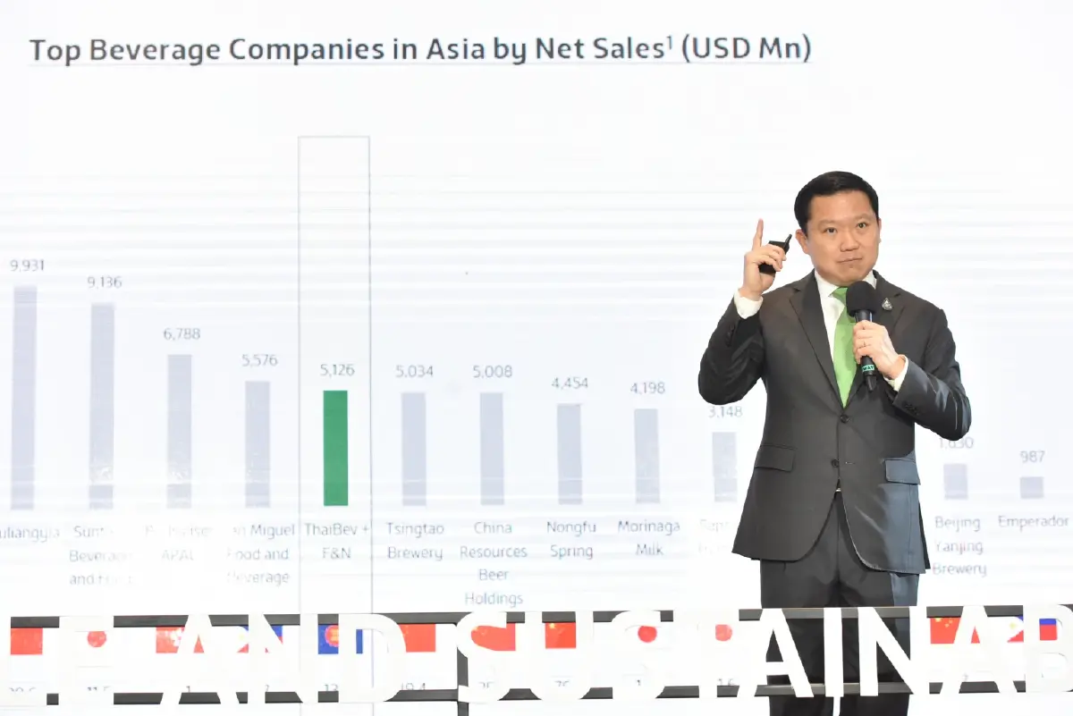 เจาะแผน ‘4บิ๊กกงสี’ เติบโตยั่งยืน ทายาทรับไม้ต่อหนุนธุรกิจผงาดเวทีโลก