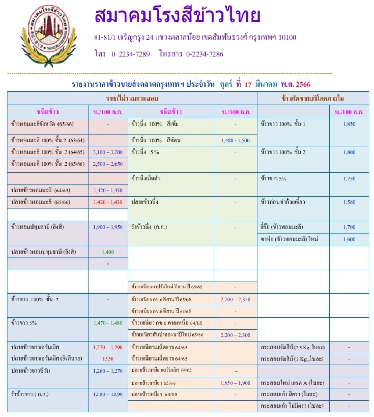 รายงานราคาข้าวขายส่งตลาดกรุงเทพฯ (สมาคมโรงสีข้าวไทย) วันที่ 17 มีนาคม 2566