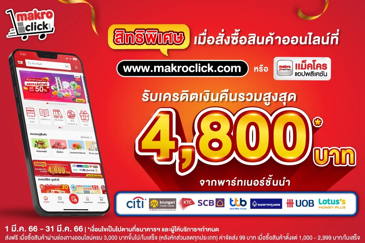 สำรวจห้างค้าปลีก เร่งอัดโปรแรงเดือน มี.ค. โหมลดราคา ดึงกำลังซื้อคืน