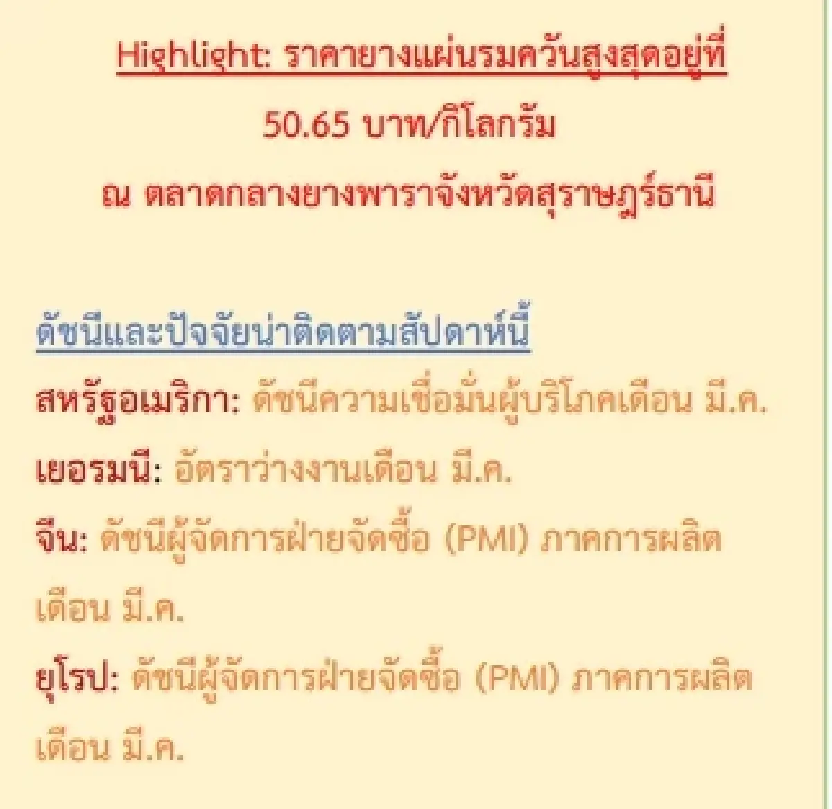 สถานการณ์ยางพารา วันที่ 31 มีนาคม 2566