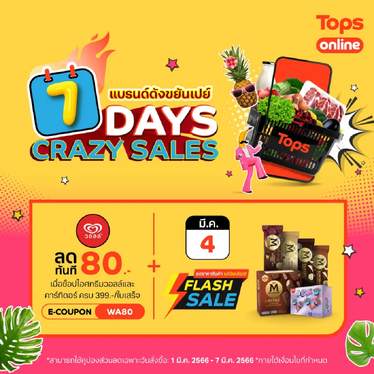 สำรวจห้างค้าปลีก เร่งอัดโปรแรงเดือน มี.ค. โหมลดราคา ดึงกำลังซื้อคืน