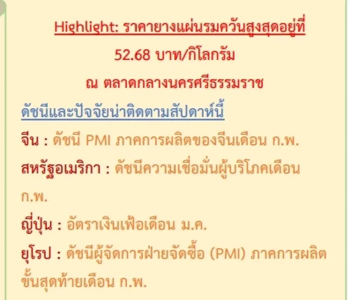สถานการณ์ยางพารา วันที่ 7 มีนาคม 2566