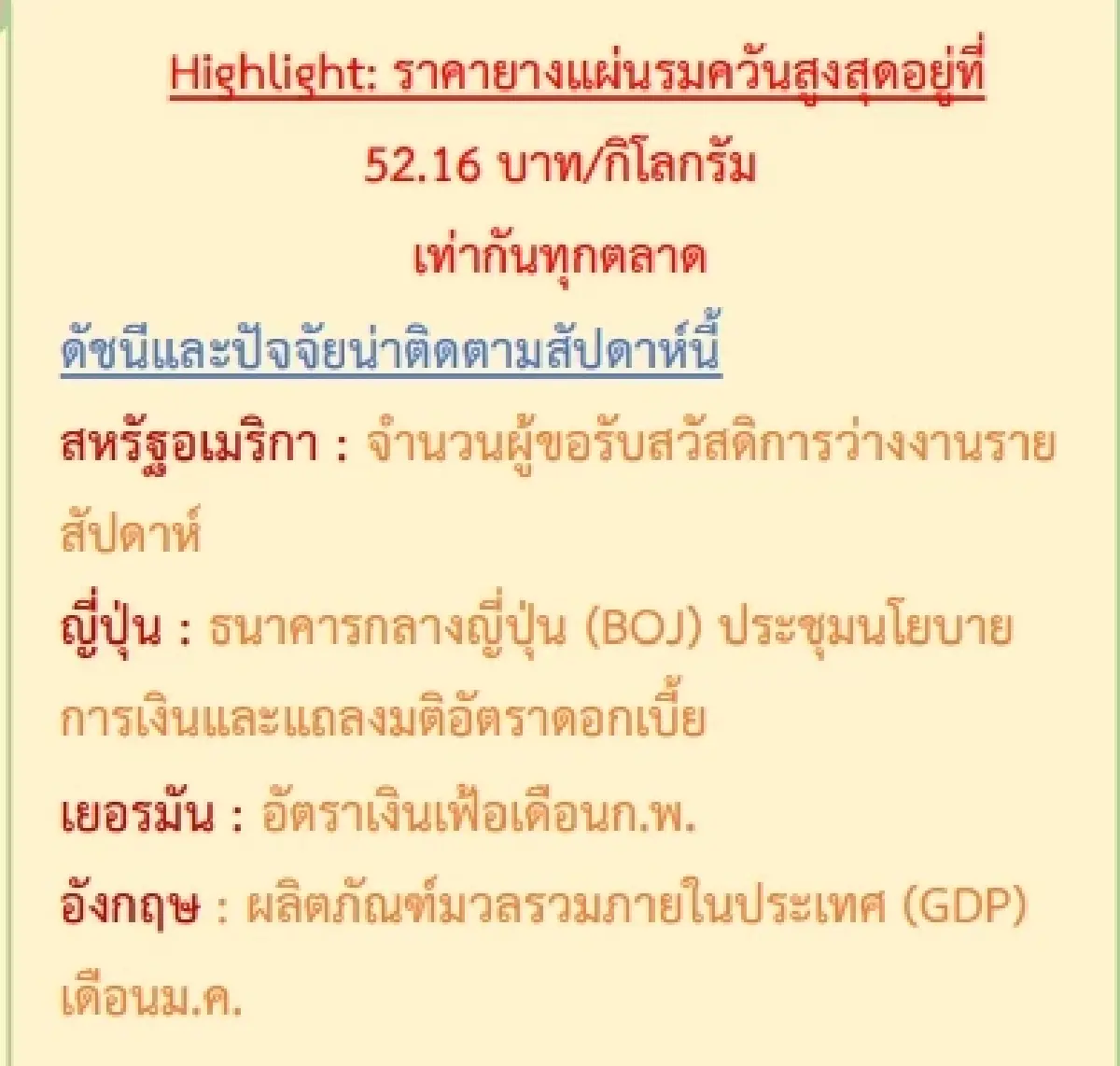 สถานการณ์ยางพารา วันที่ 9 มีนาคม 2566