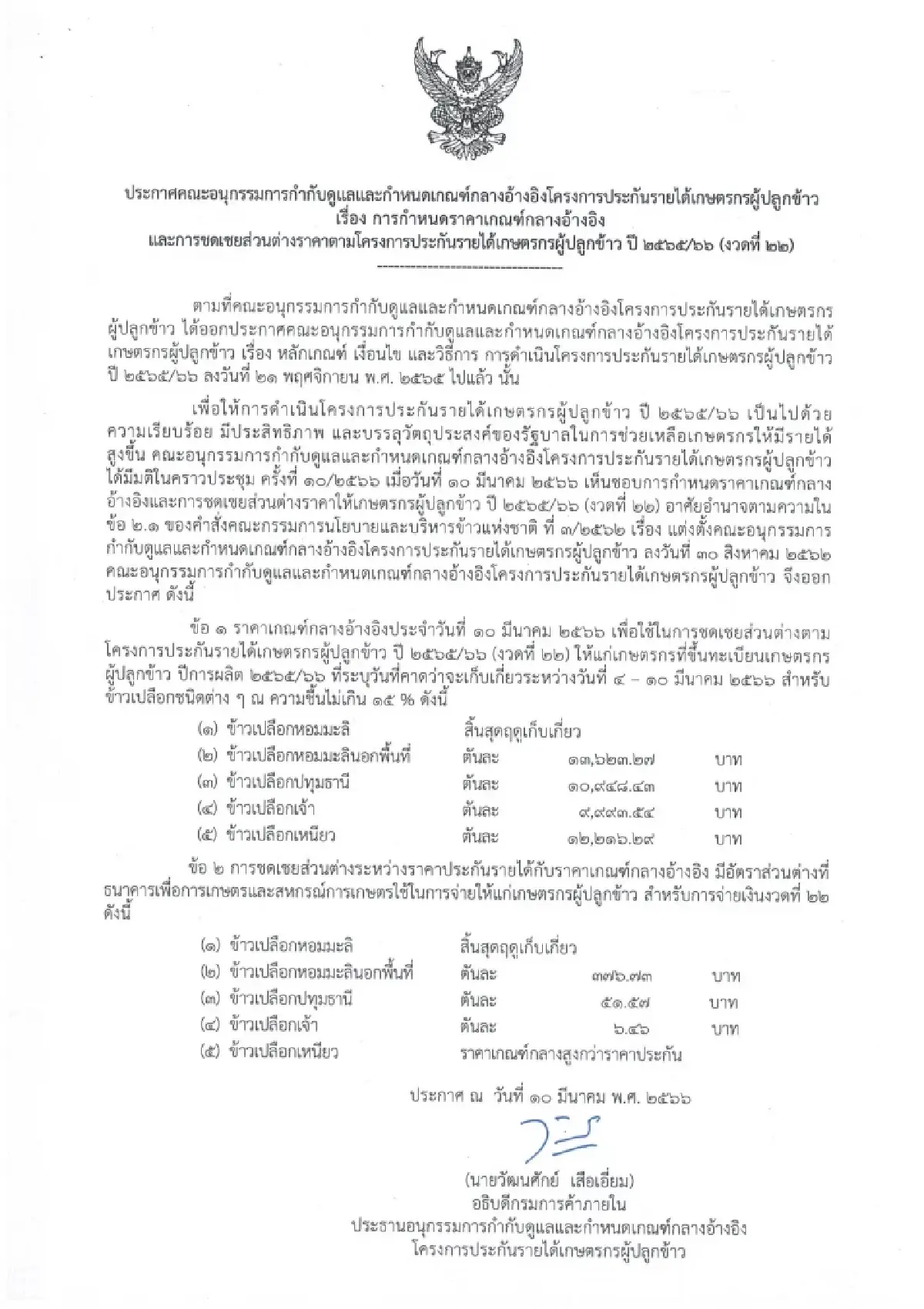 ข่าวดี ชาวนา "จุรินทร์" แจ้งรับเงินประกันรายได้ข้าว งวด 22 ภายใน 15 มี.ค.นี้