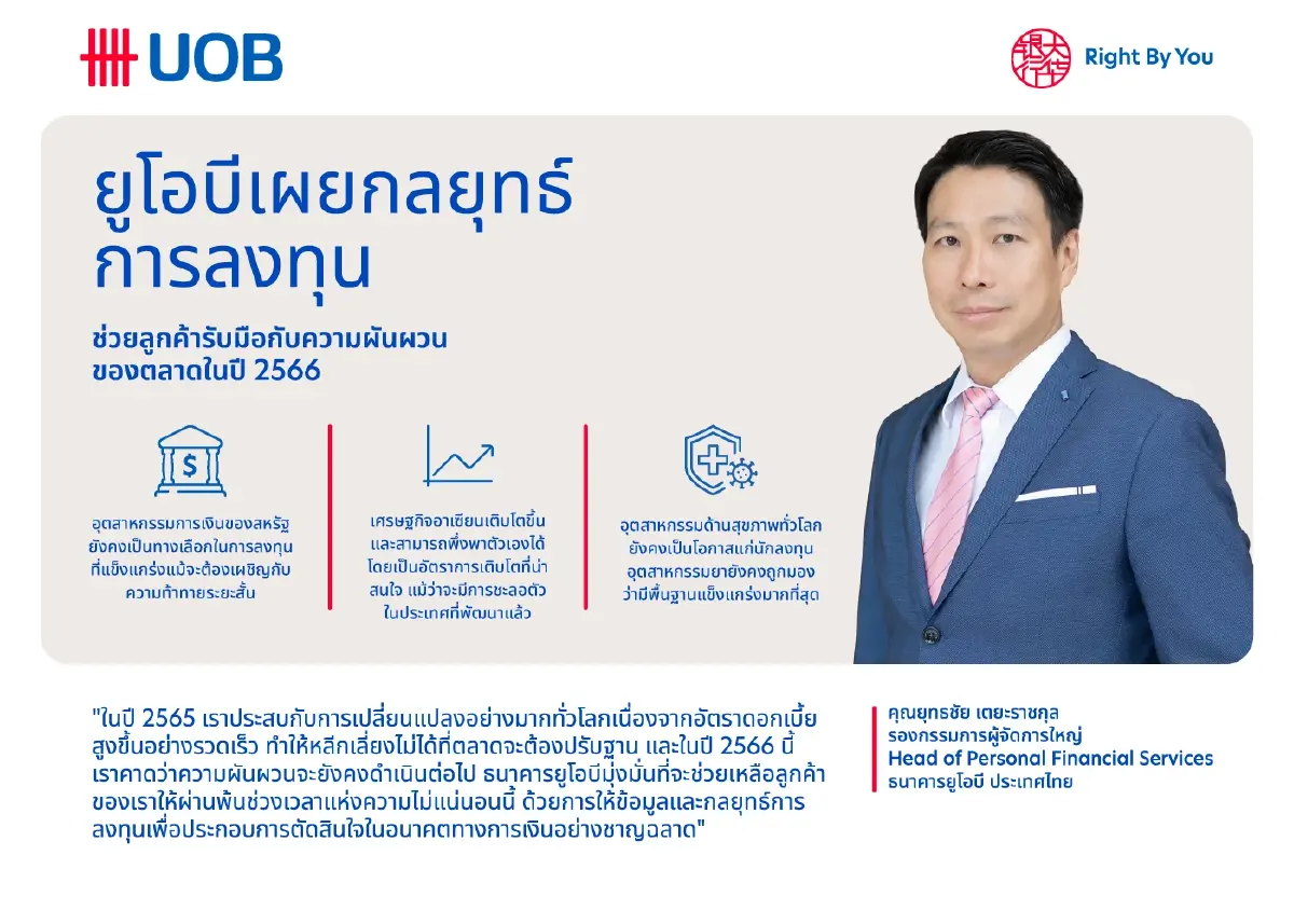 ยูโอบีเผยกลยุทธ์การลงทุน ช่วยลูกค้ารับมือกับความผันผวนของตลาดในปี 2566