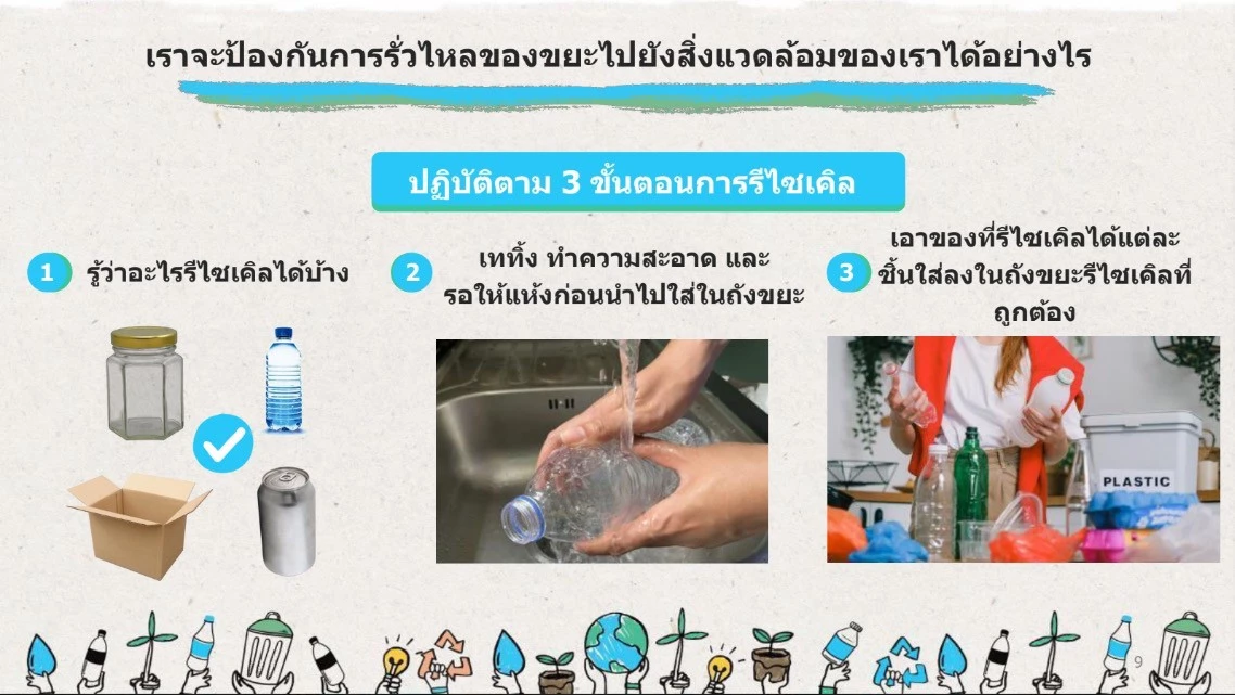 Waste Hero Education  บทเรียนเพื่อการ ‘รีไซเคิล’ อย่างยั่งยืน